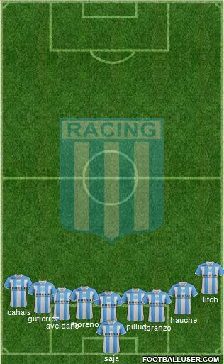 Racing Club Formation 2011