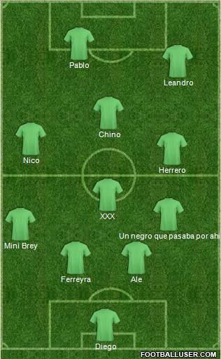 Championship Manager Team Formation 2011