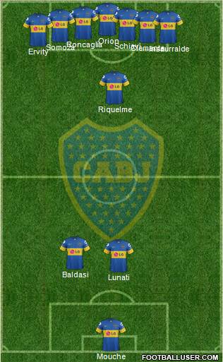 Boca Juniors Formation 2011