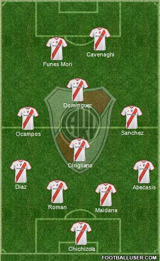 River Plate Formation 2011