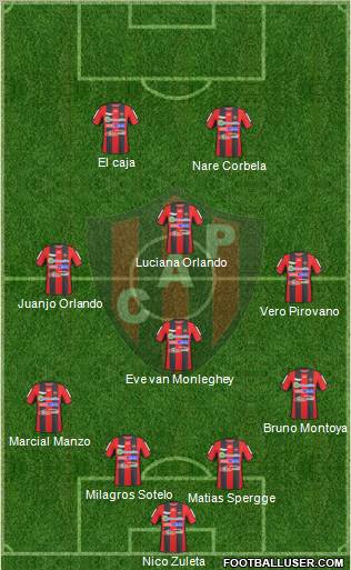 Patronato de Paraná 4-4-2 football formation