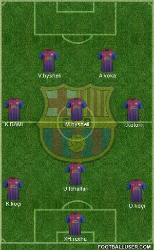 F.C. Barcelona Formation 2011