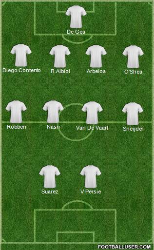 Pro Evolution Soccer Team Formation 2011