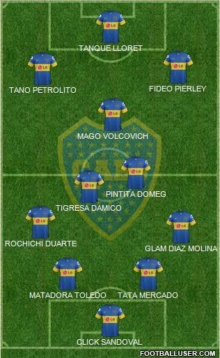 Boca Juniors Formation 2011