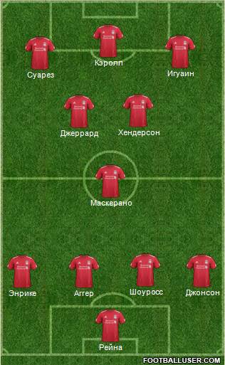 Liverpool Formation 2011