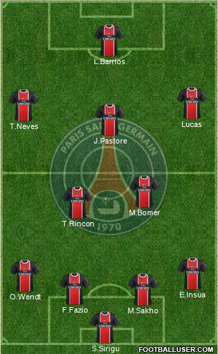 Paris Saint-Germain Formation 2011