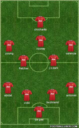 Manchester United Formation 2011