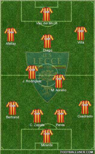 Lecce Formation 2011