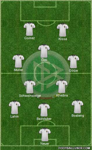 Germany Formation 2011