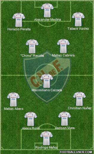 Club Nacional de Football football formation