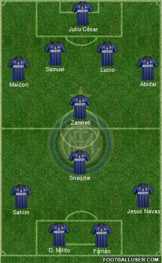 F.C. Internazionale Formation 2011
