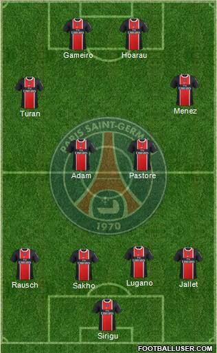 Paris Saint-Germain Formation 2011