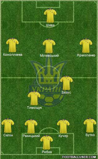 Ukraine Formation 2011