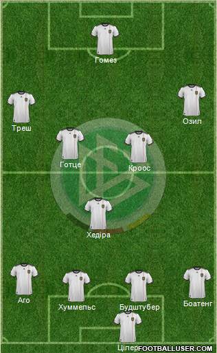 Germany Formation 2011