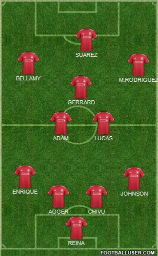 Liverpool Formation 2011