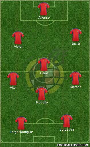 Spain Formation 2011