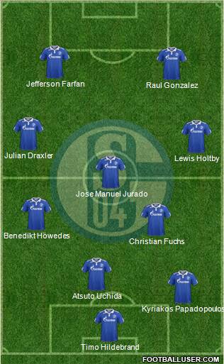 FC Schalke 04 Formation 2011