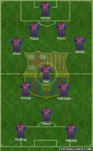 F.C. Barcelona Formation 2011
