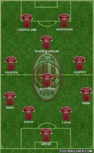 A.C. Milan Formation 2011