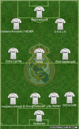 Real Madrid C.F. Formation 2011