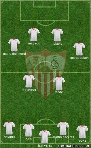 Sevilla F.C., S.A.D. Formation 2011