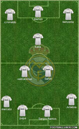 Real Madrid C.F. Formation 2011