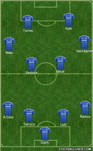 Chelsea Formation 2011