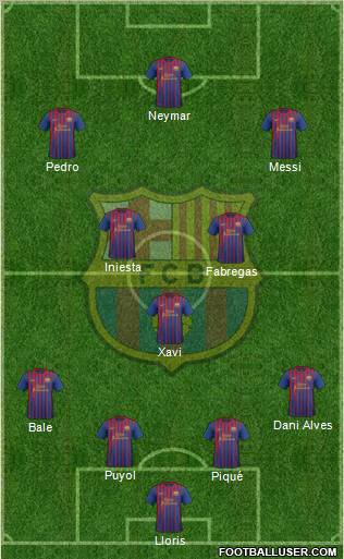 F.C. Barcelona Formation 2011
