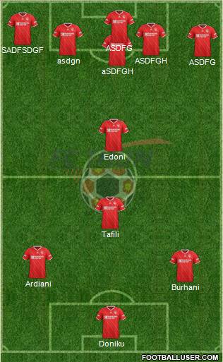 FC Thun 1898 Formation 2011