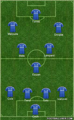 Chelsea Formation 2011