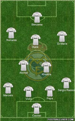 Real Madrid C.F. Formation 2011