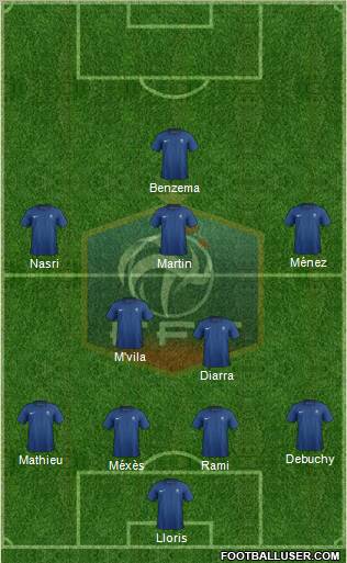 France Formation 2011