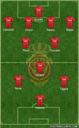 R.C.D. Mallorca S.A.D. Formation 2011