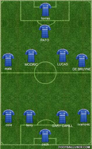 Chelsea Formation 2011