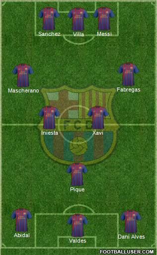 F.C. Barcelona Formation 2011