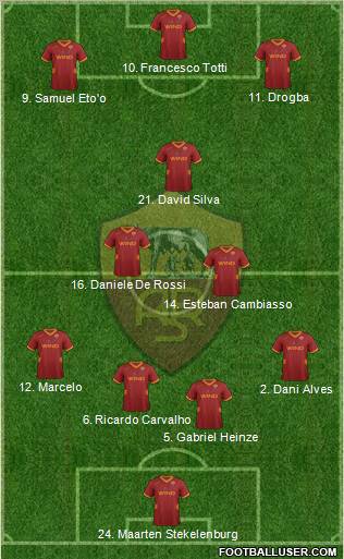 AS Roma Formation 2011