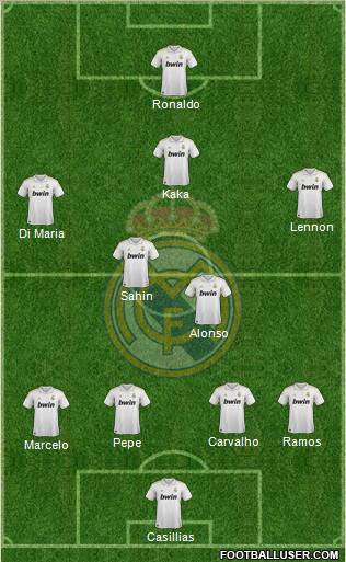 Real Madrid C.F. Formation 2011