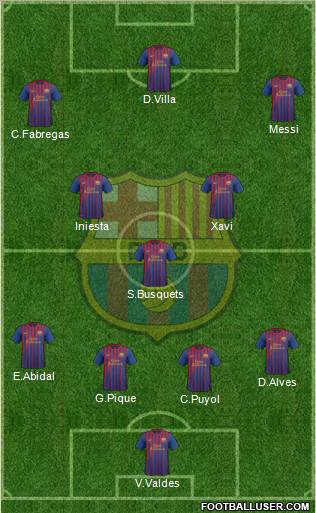F.C. Barcelona Formation 2011