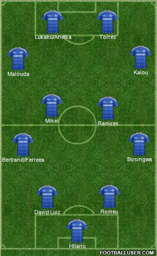 Chelsea Formation 2011