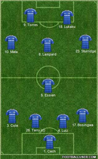 Chelsea Formation 2011