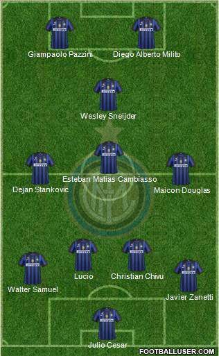 F.C. Internazionale Formation 2011