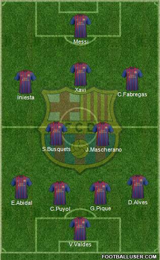 F.C. Barcelona Formation 2011