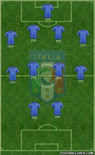 Italy Formation 2011