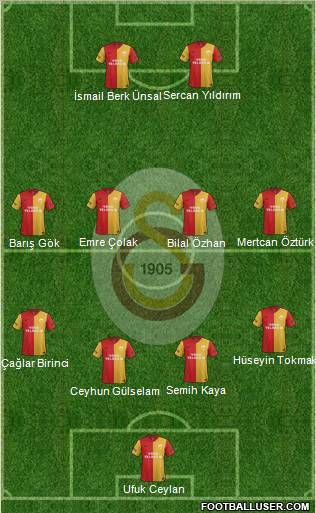 Galatasaray SK Formation 2011