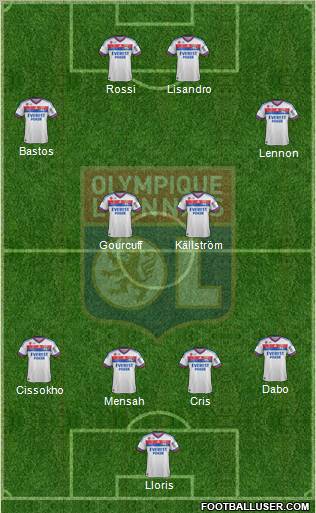 Olympique Lyonnais Formation 2011