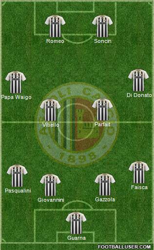 Ascoli 4-4-2 football formation