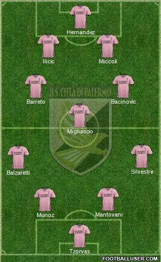 Città di Palermo Formation 2011