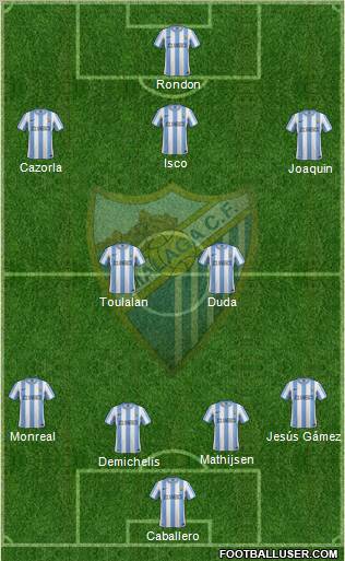 Málaga C.F., S.A.D. Formation 2011