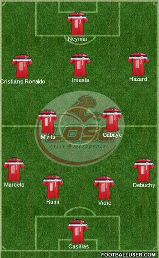 LOSC Lille Métropole Formation 2011