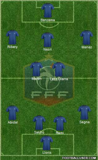 France Formation 2011